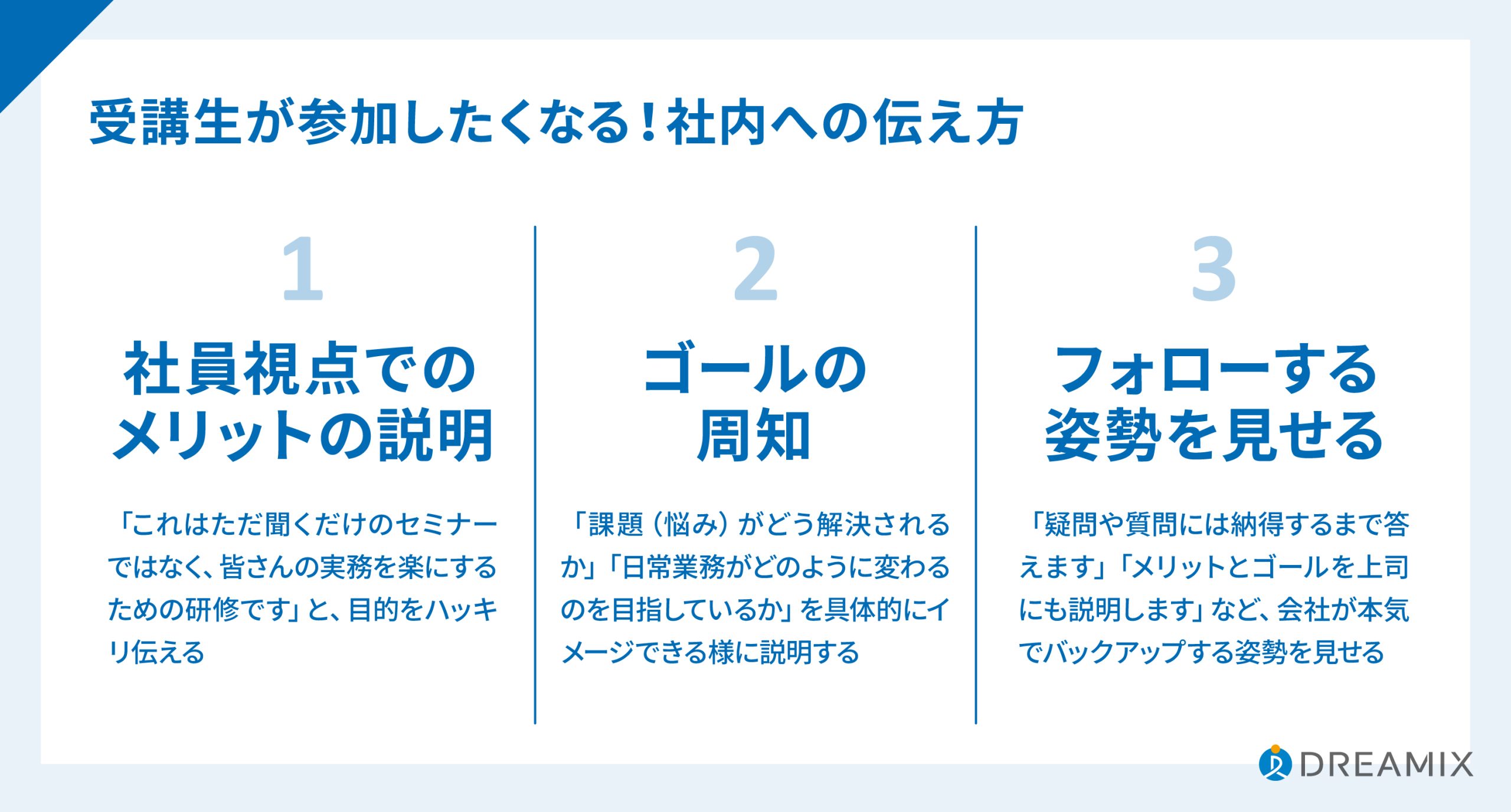 受講生が参加したくなる社内の伝え方には、社員視点でのメリットの説明、ゴールの周知、フォローする姿勢を見せるの3点があります。